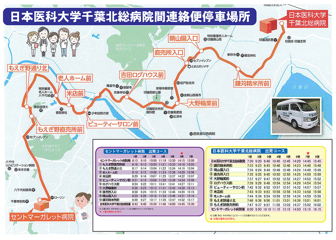 日医千葉北総病院コース