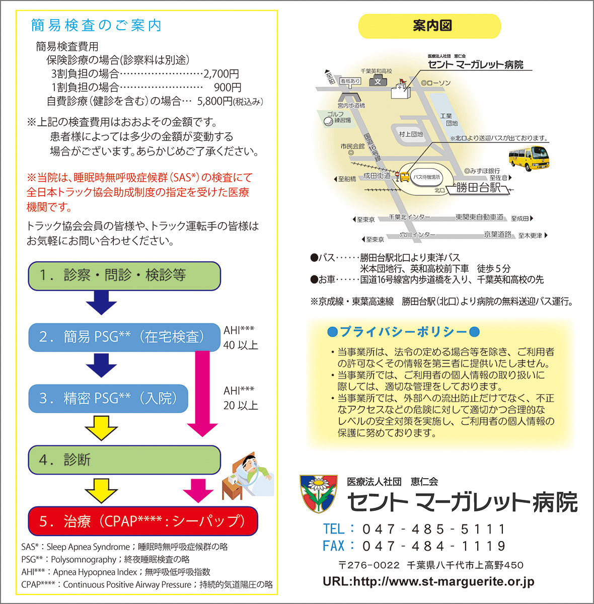 睡眠時無呼吸症候群（SAS）検査