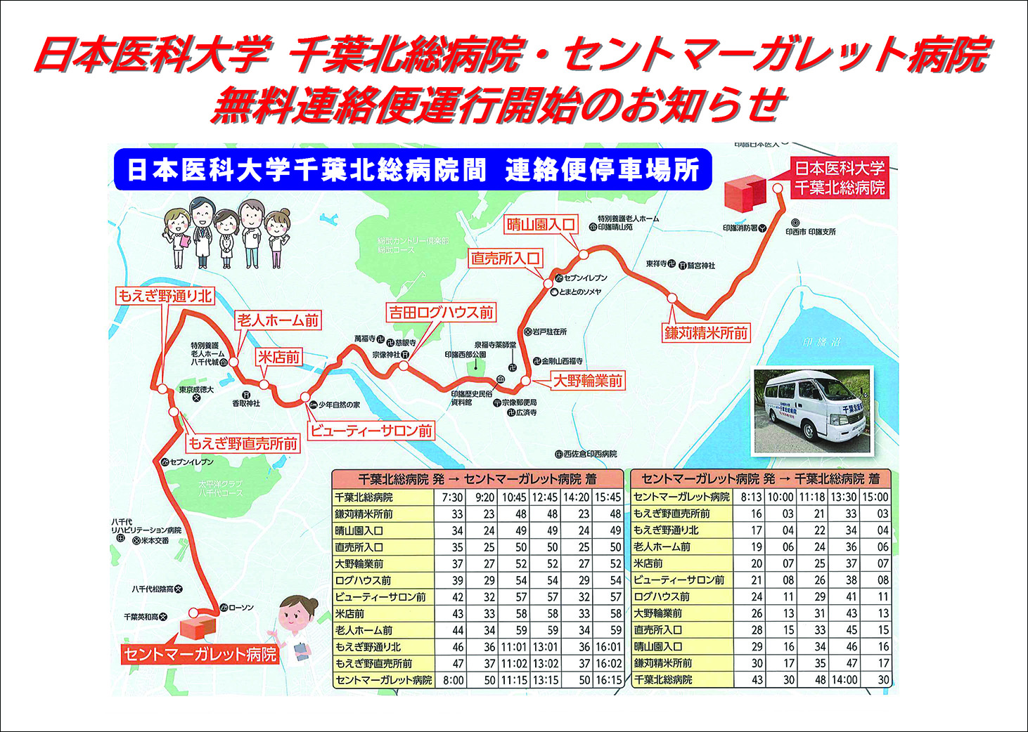 日医千葉北総病院コース