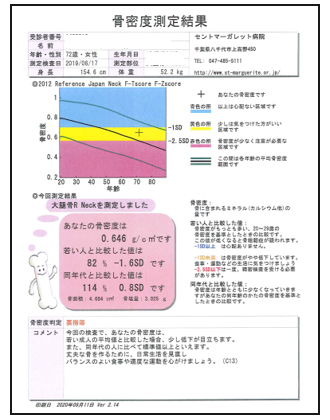 DEXA 検査レポート例